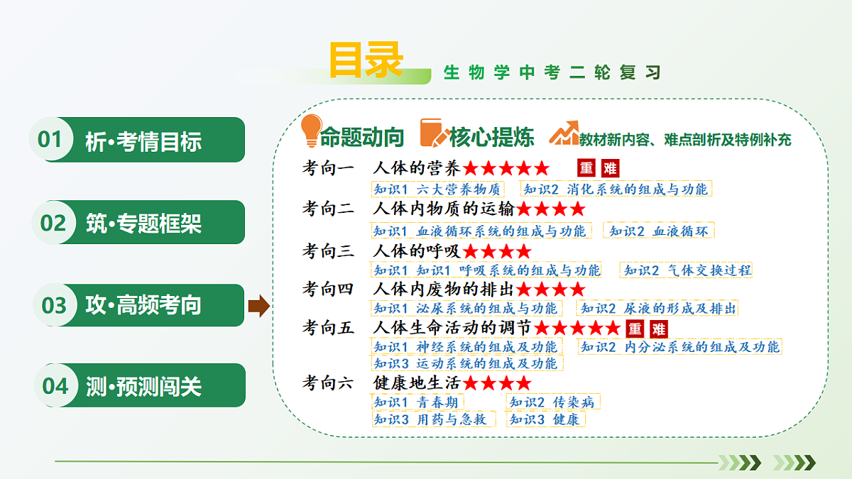 18275500第2页