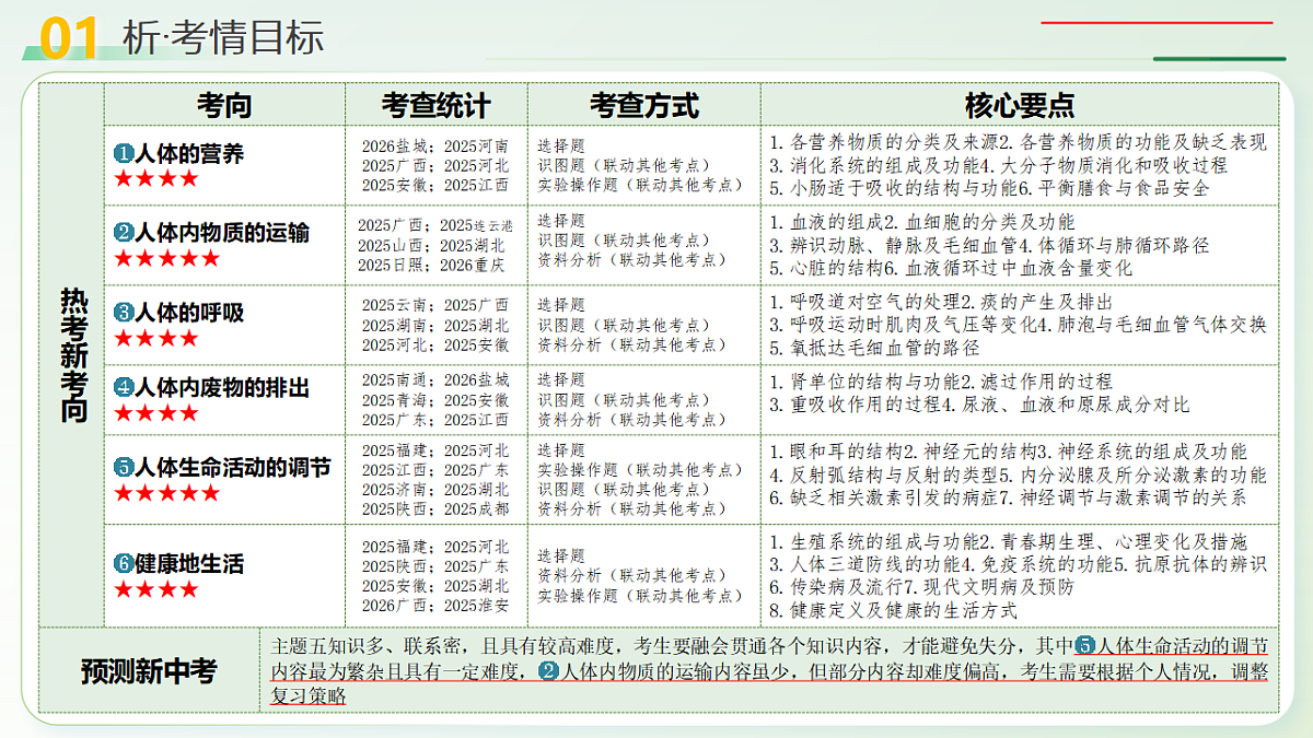 18275500第4页