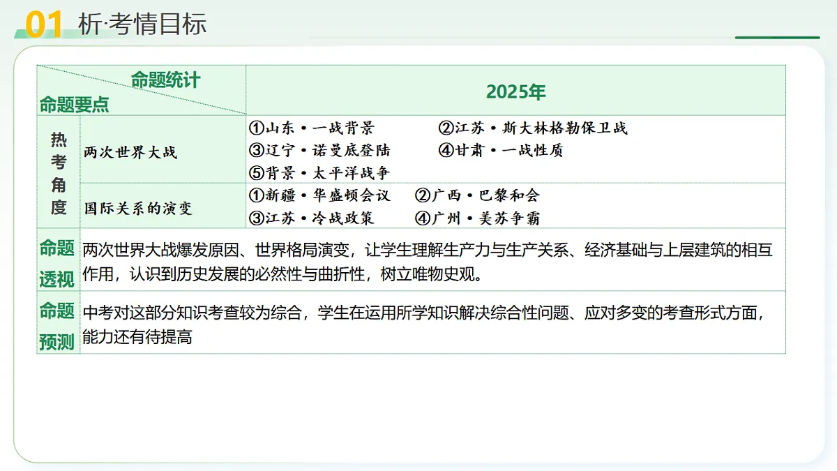 18275501第4页