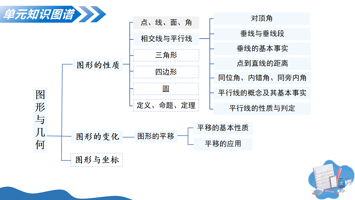 18275521第4页