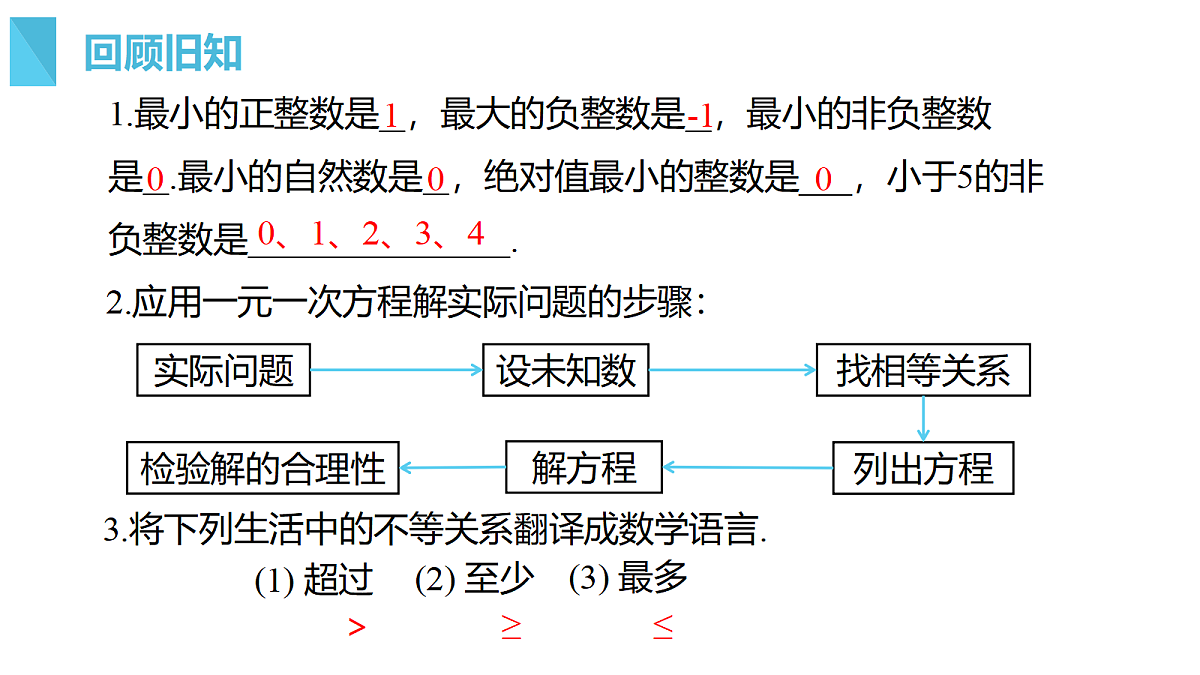 18276610第4页