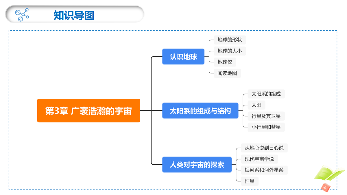 18276898第3页