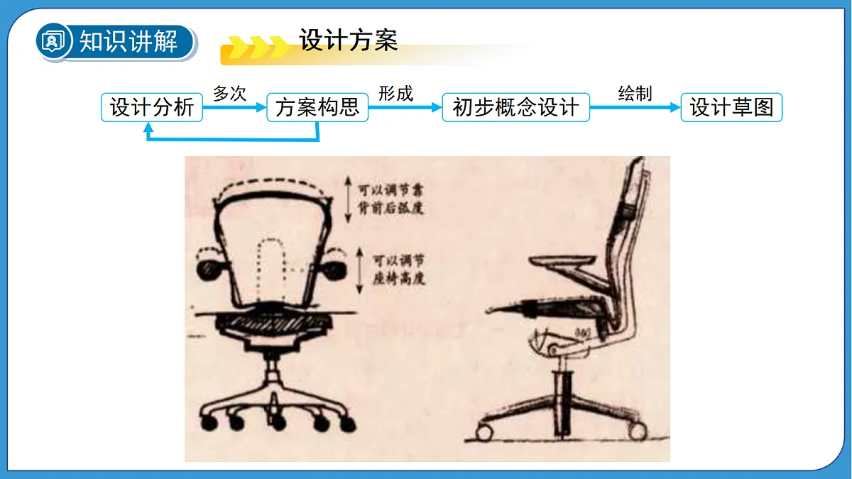 18276901第6页