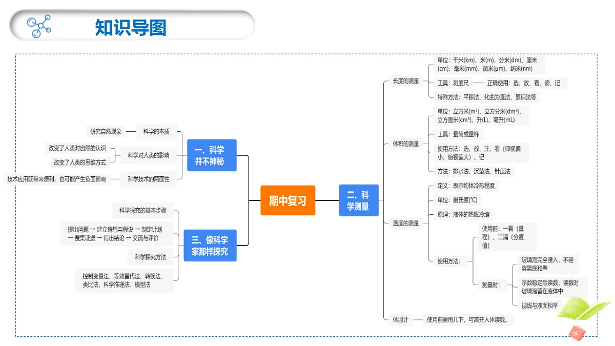 18276904第3页
