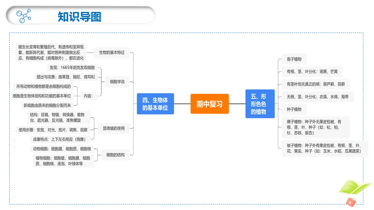 18276904第4页