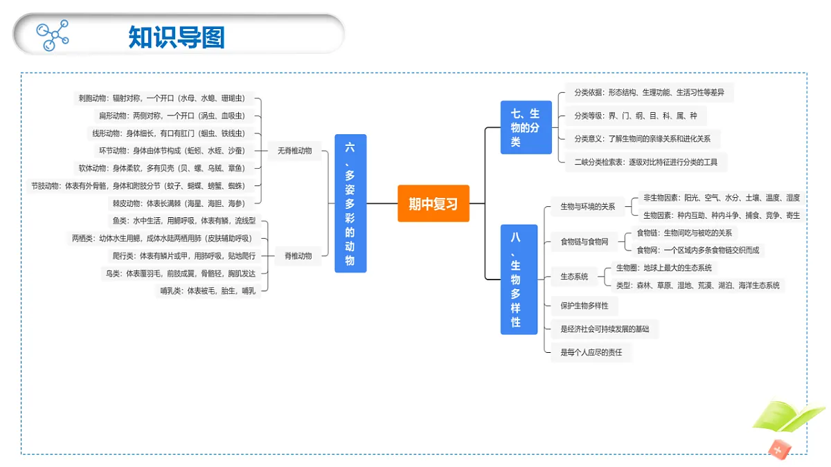 18276904第5页