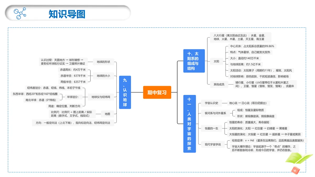18276904第6页