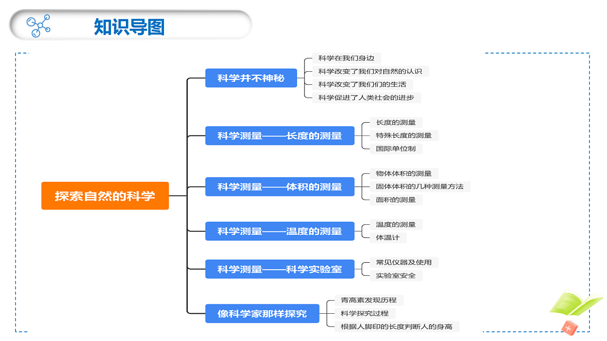 18276917第3页