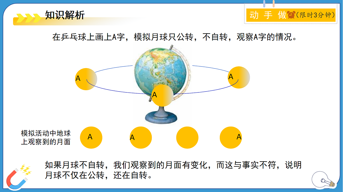 18276919第5页