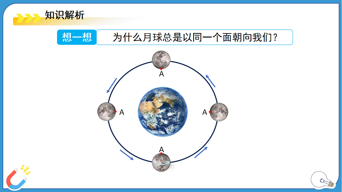 18276919第6页