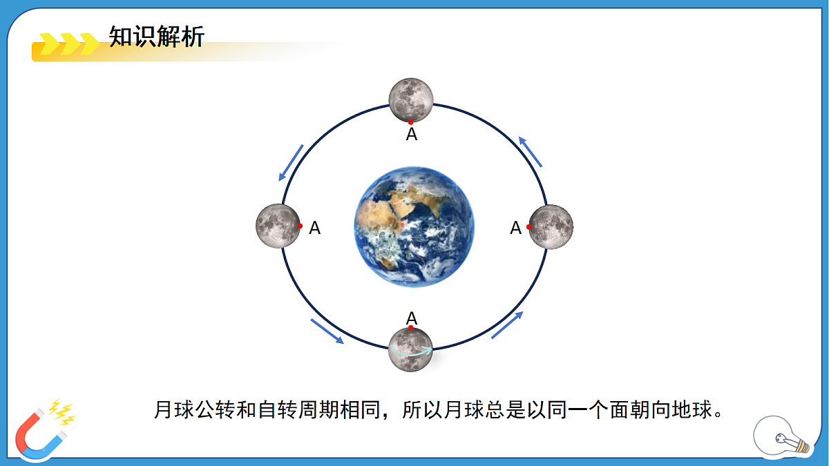 18276919第7页