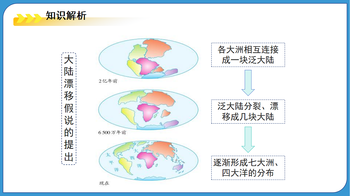 18276920第6页