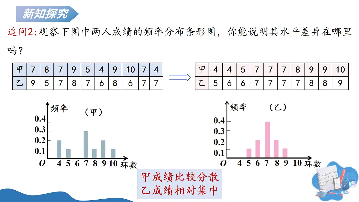 18277051第6页