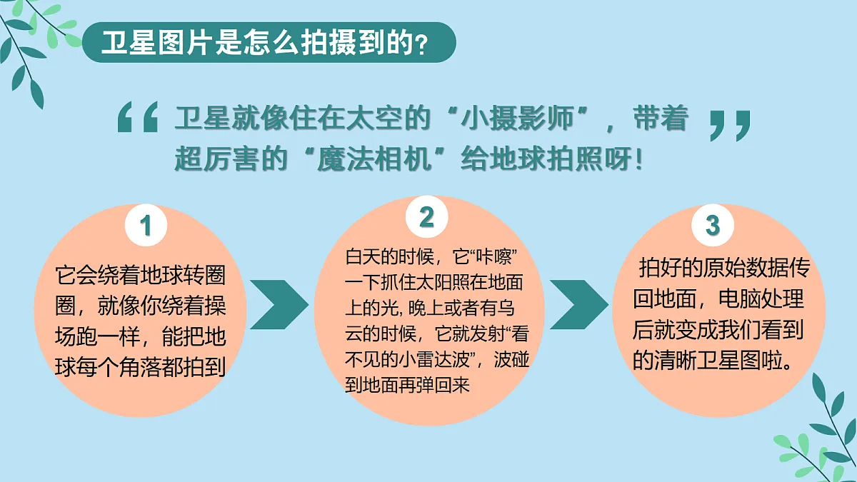 18277064第6页