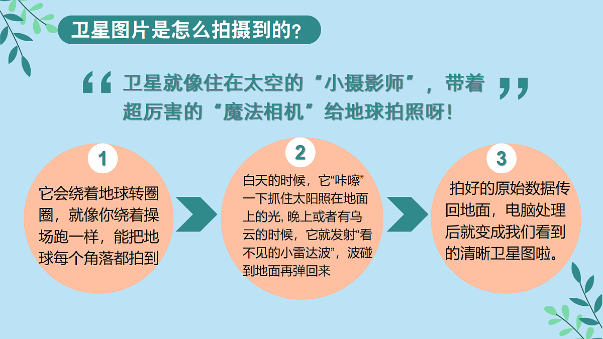18277064第6页