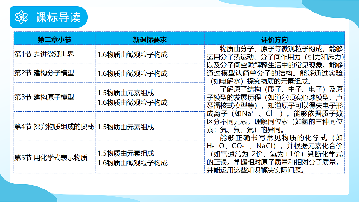 18277121第2页