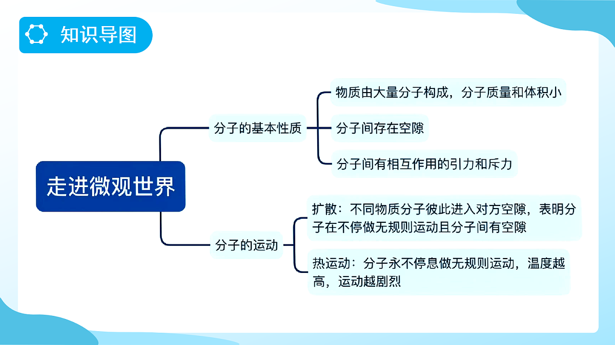 18277121第3页