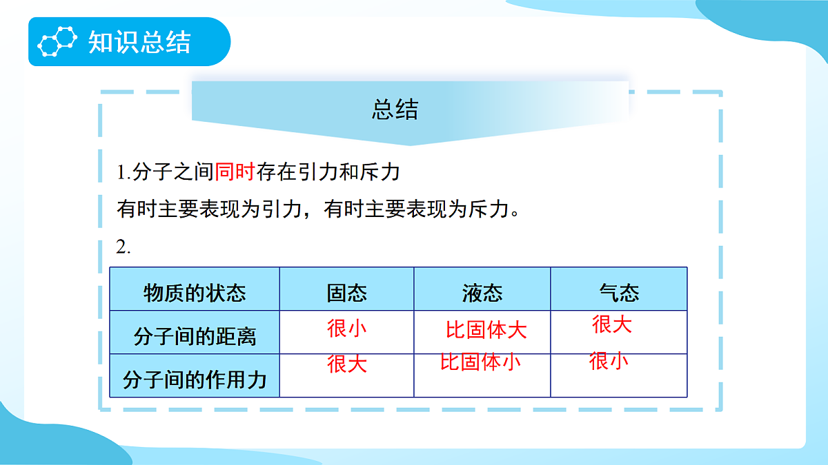18277121第6页