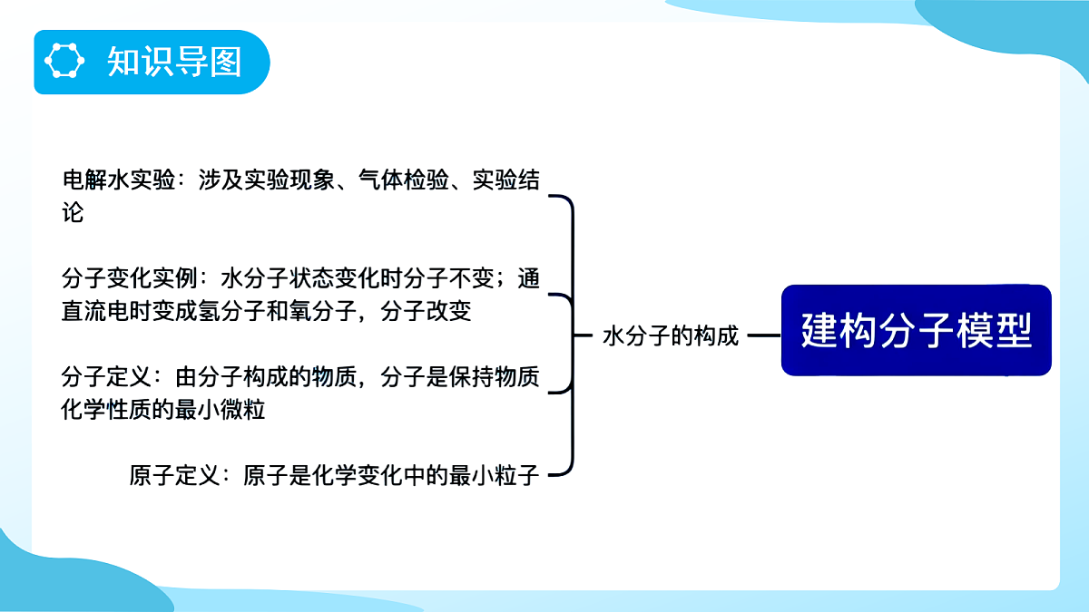 18277121第8页