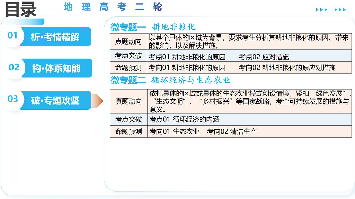 18277140第3页