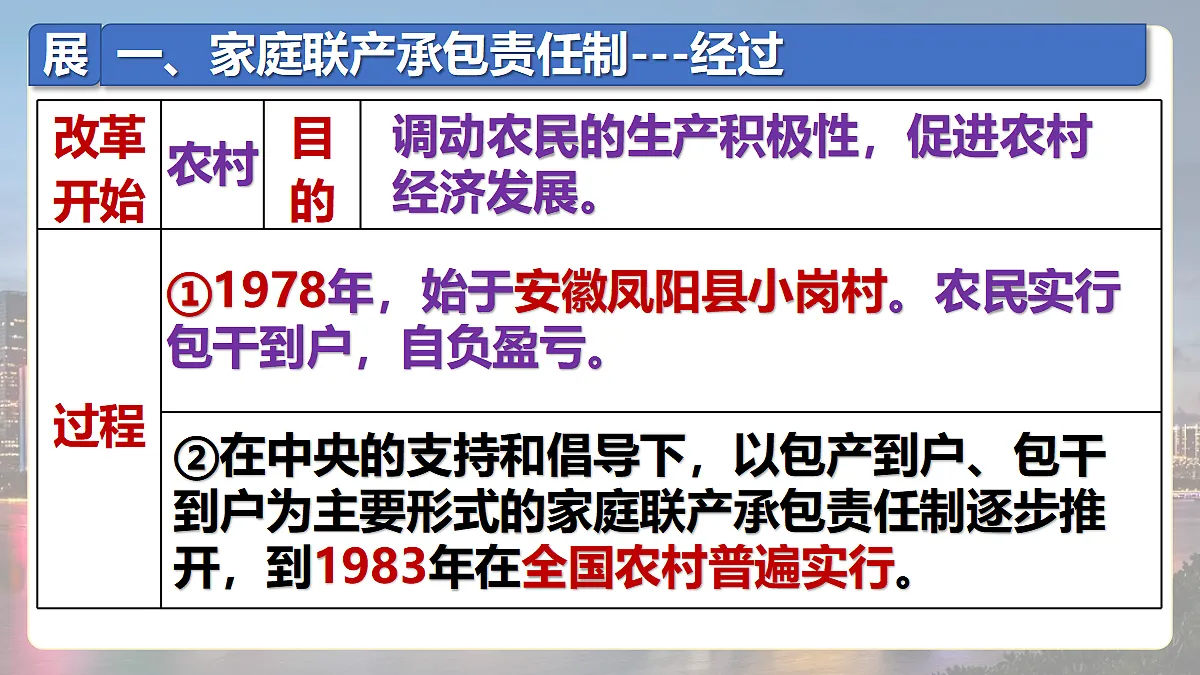 18277141第7页