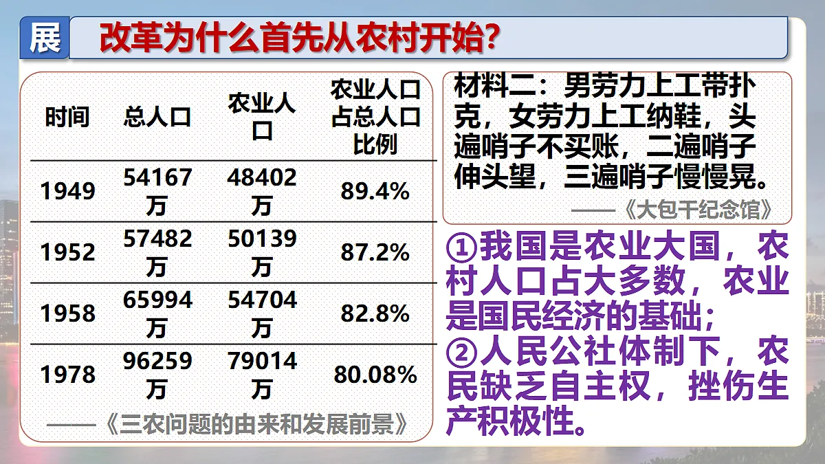 18277141第8页