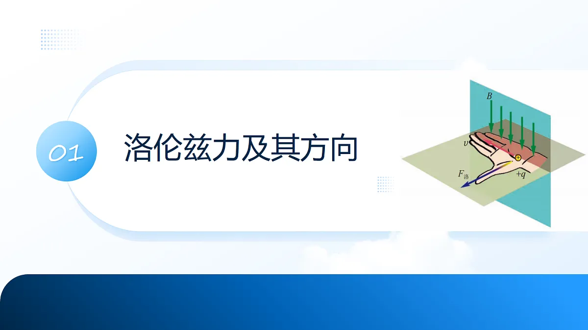 18277145第3页