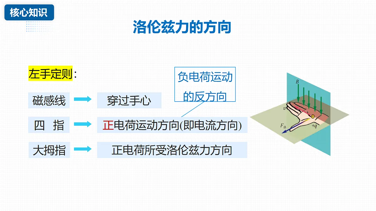 18277145第6页
