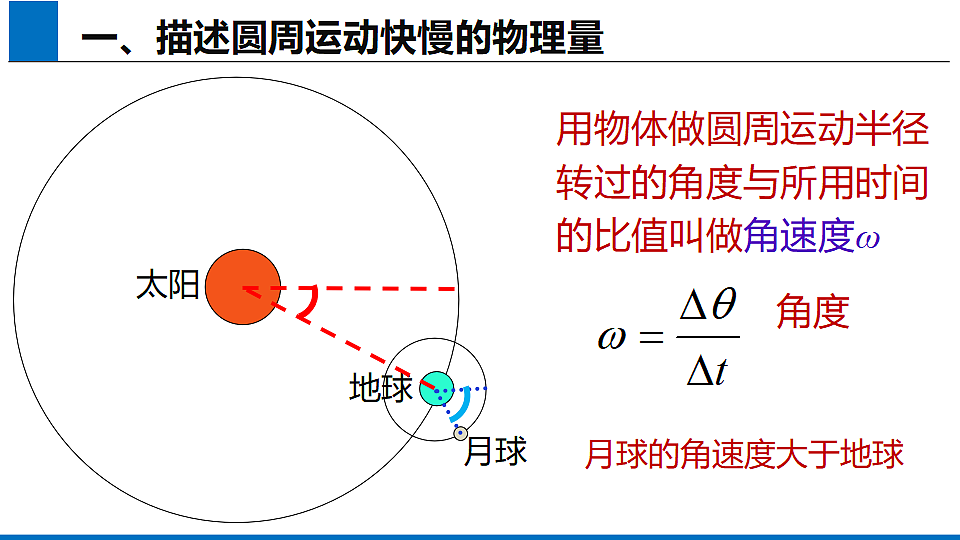 18277161第7页