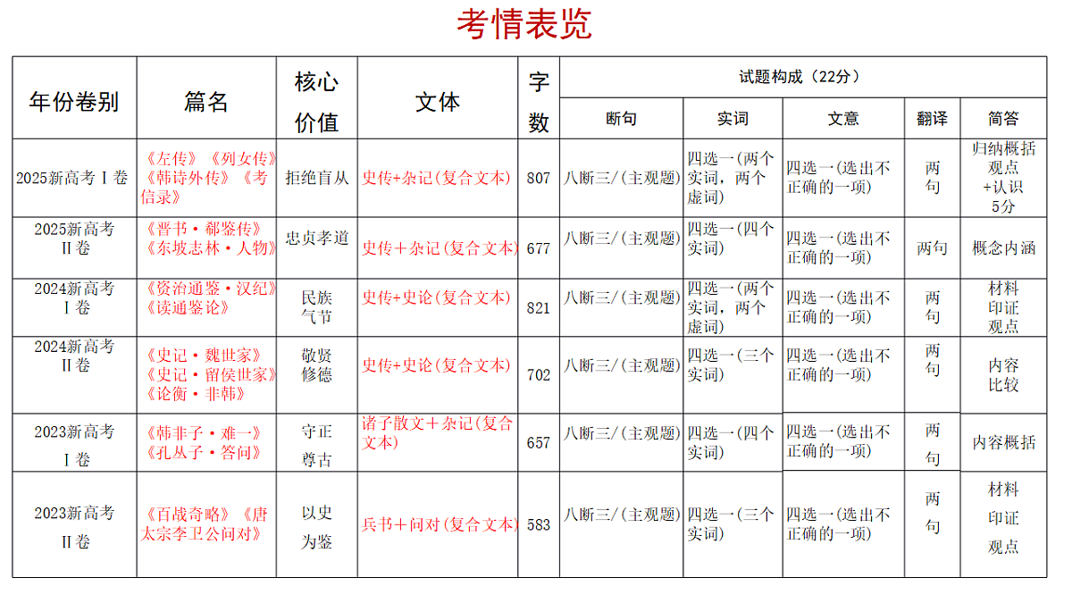 18277196第4页