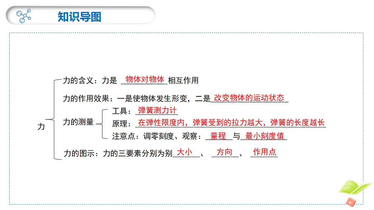 18277206第4页