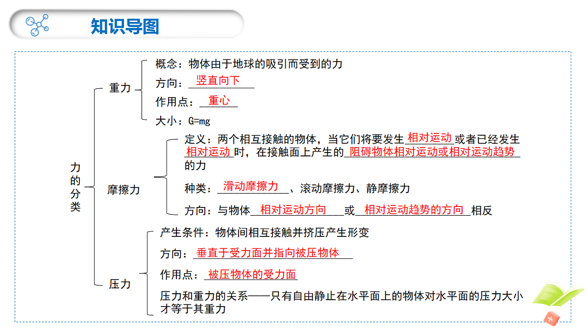 18277206第5页