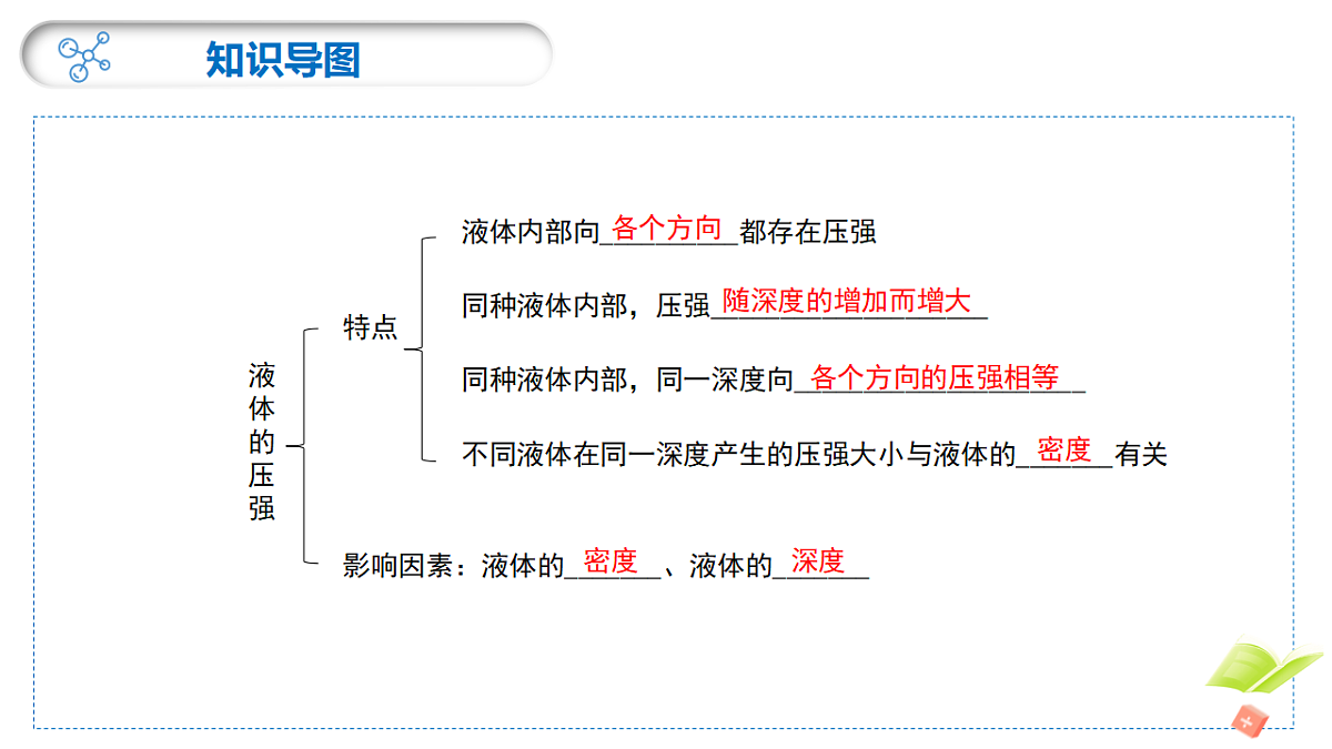 18277206第7页