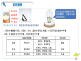 期末复习 课件 （新教材）初中科学浙教版八年级上册（2024）