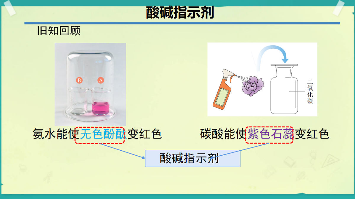 18277212第6页