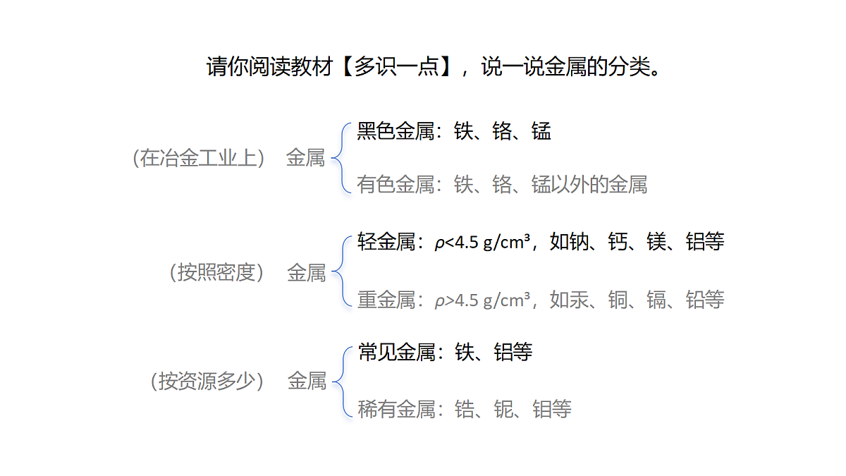 18277217第7页