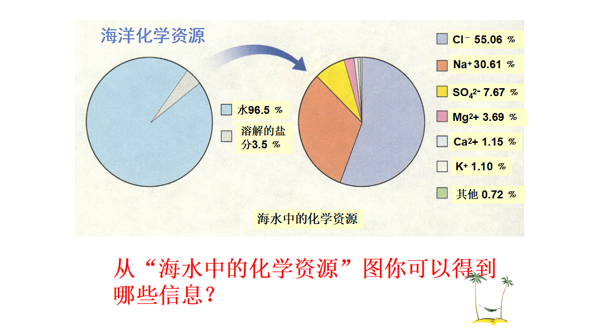 18277221第4页