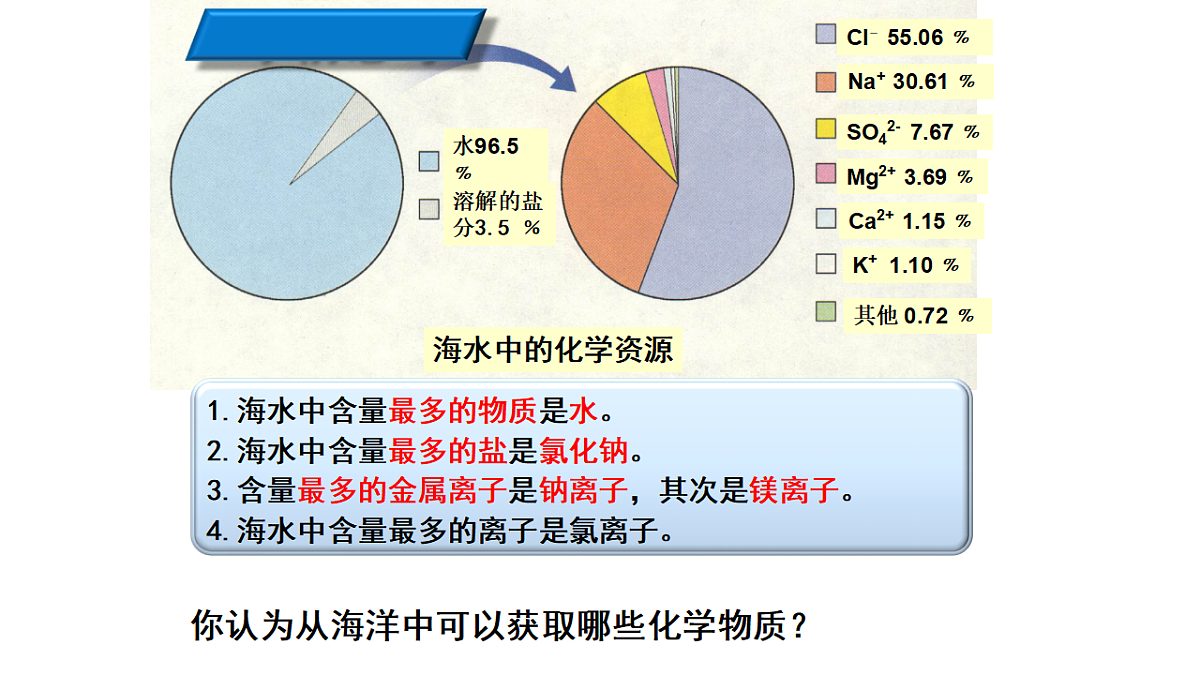 18277221第5页