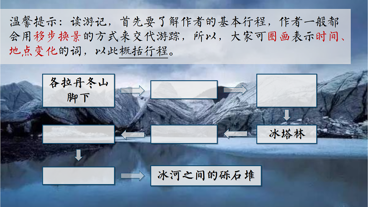 18277231第7页