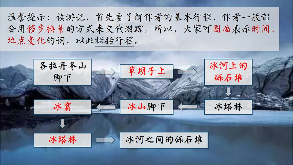 18277231第8页