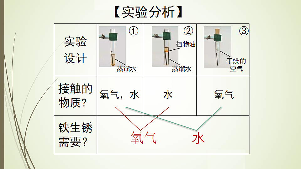 18277242第8页