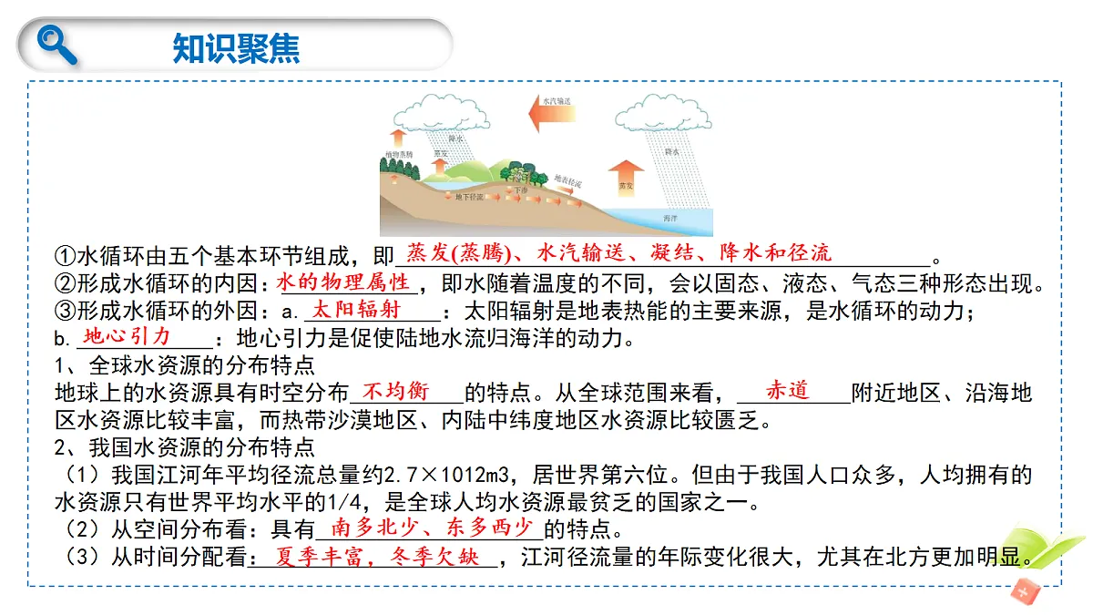 18277275第6页