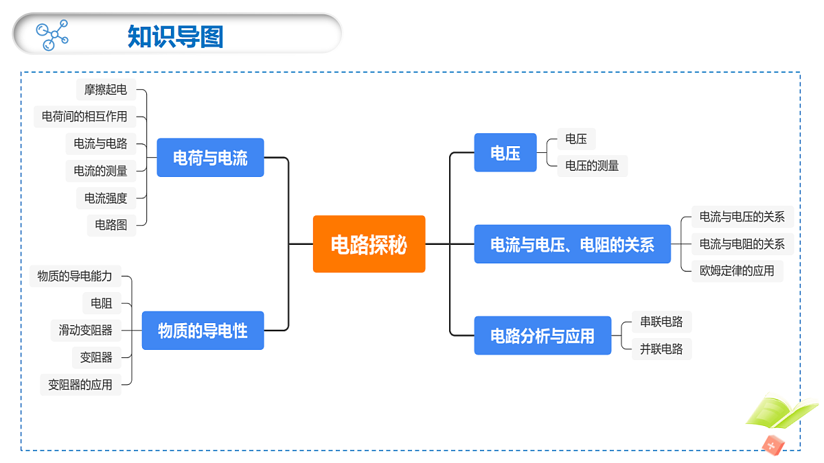 18277276第3页
