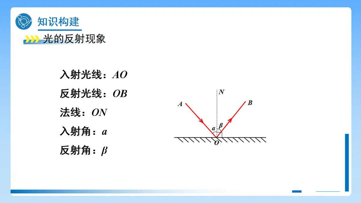 18277280第5页