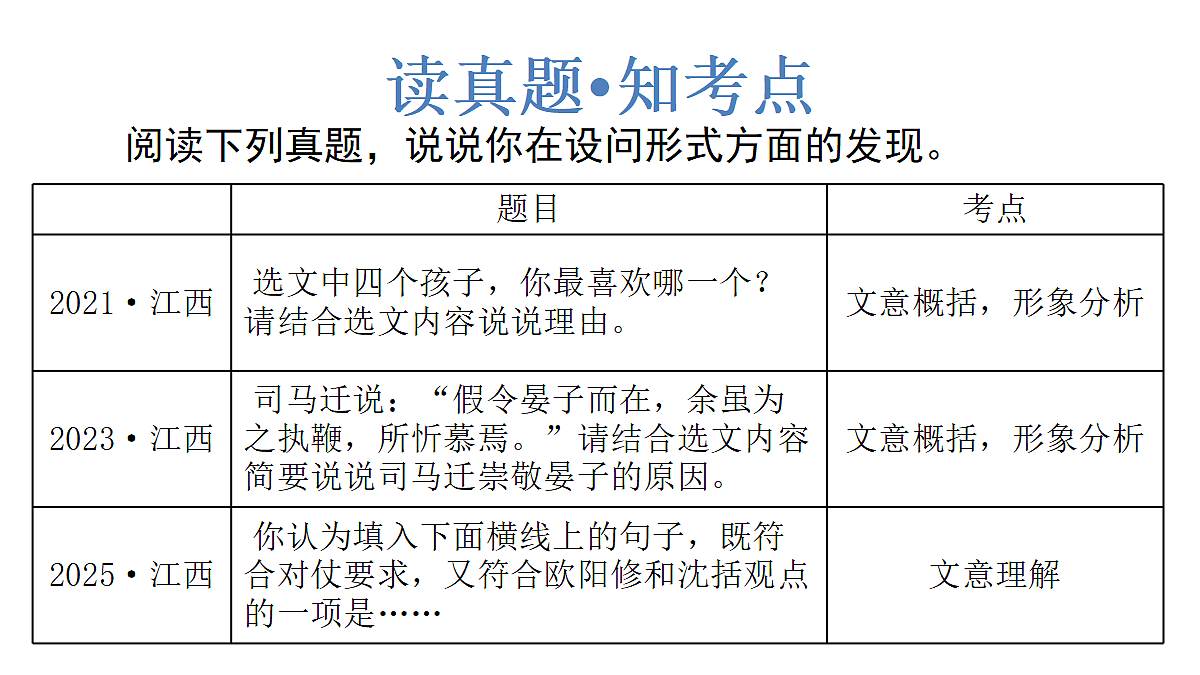 18277316第5页