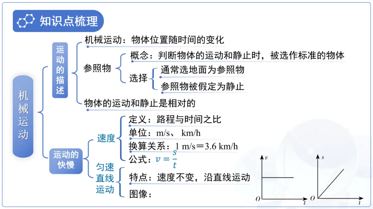 18277660第2页