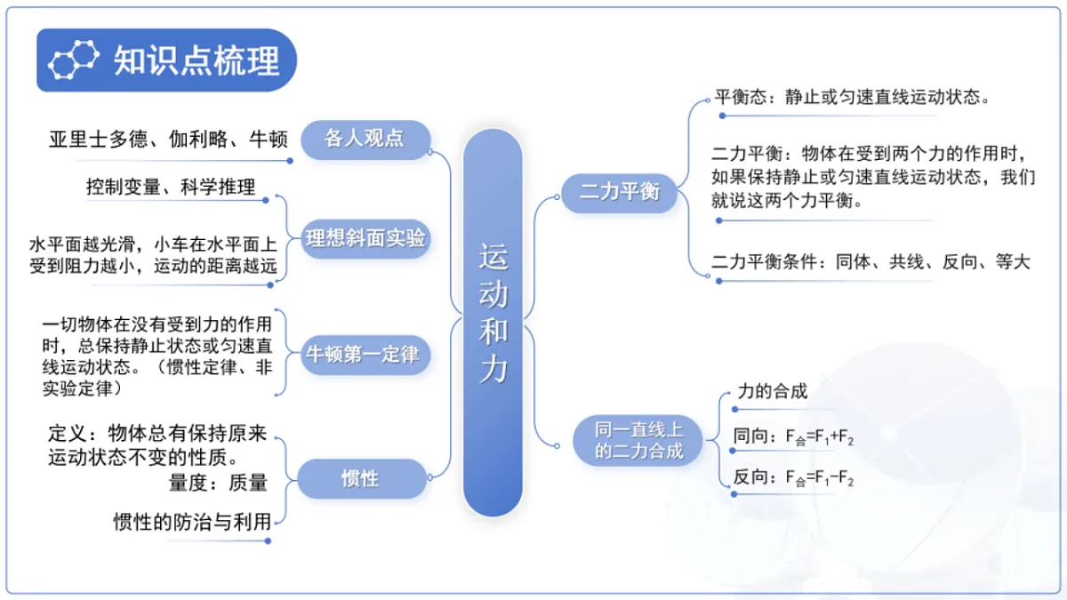 18277660第3页