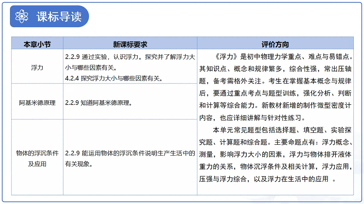 18277694第2页