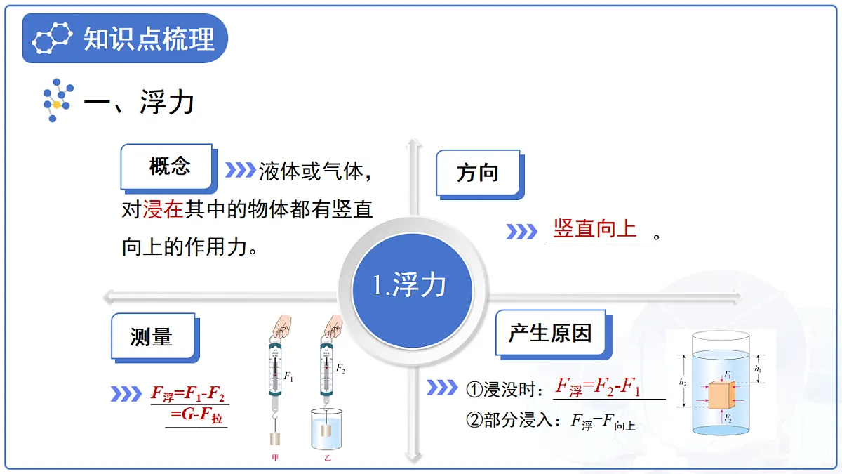 18277694第4页