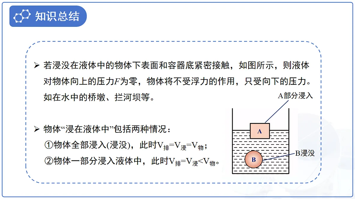 18277694第5页